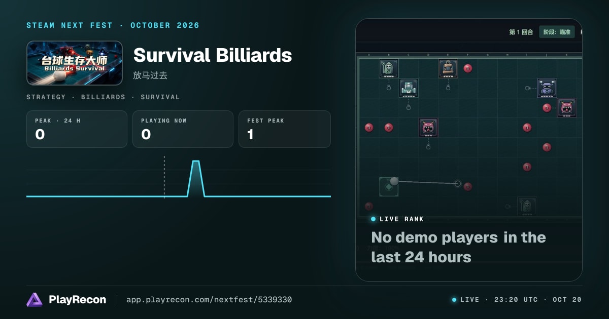 Survival Billiards im Steam Next Fest