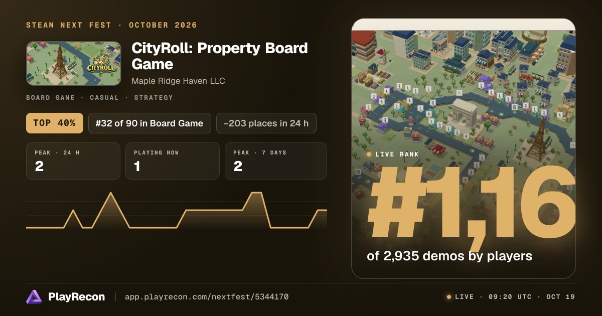 CityRoll: Property Board Game in Steam Next Fest