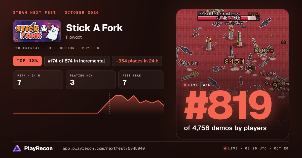Stick A Fork im Steam Next Fest