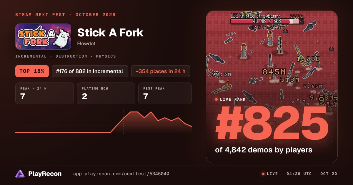 Stick A Fork на Steam Next Fest