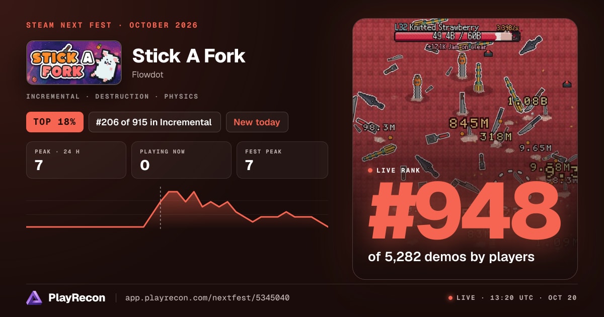 Stick A Fork en el Steam Next Fest