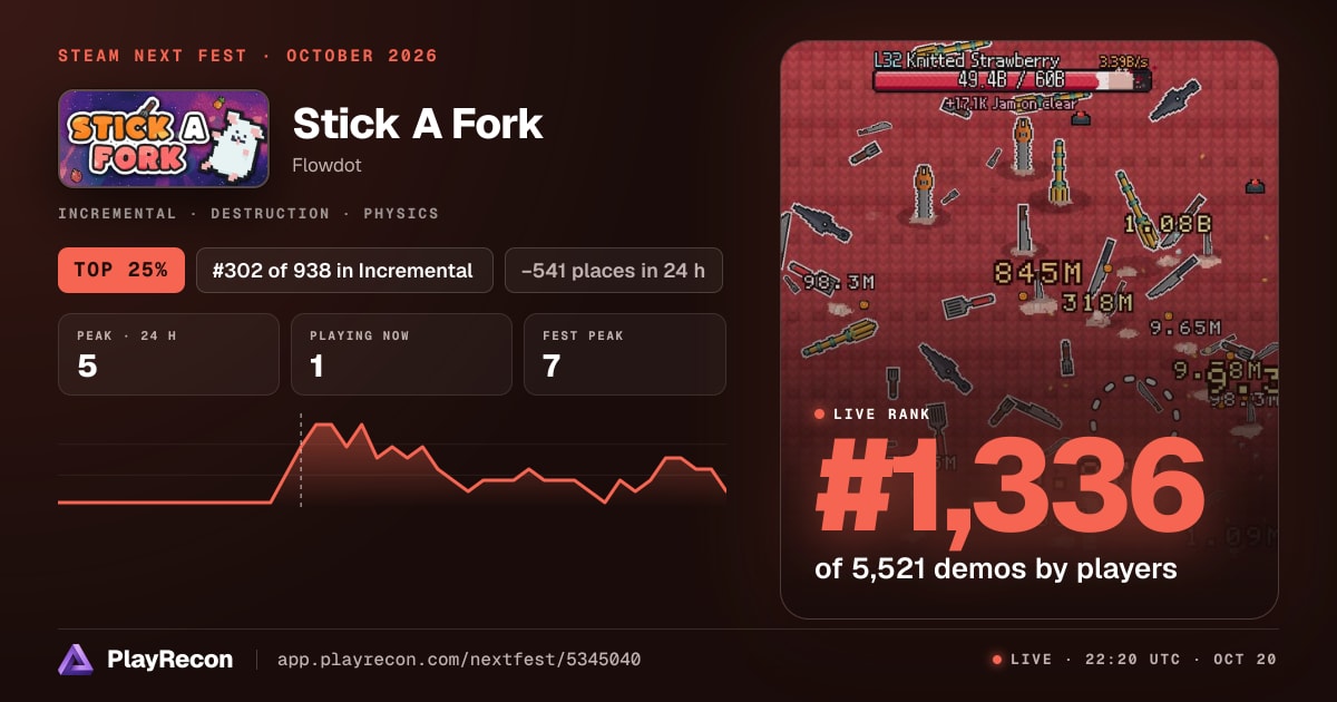 Stick A Fork allo Steam Next Fest