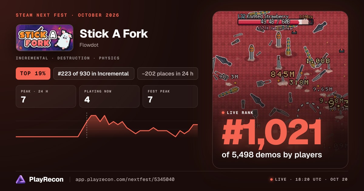 Stick A Fork in Steam Next Fest
