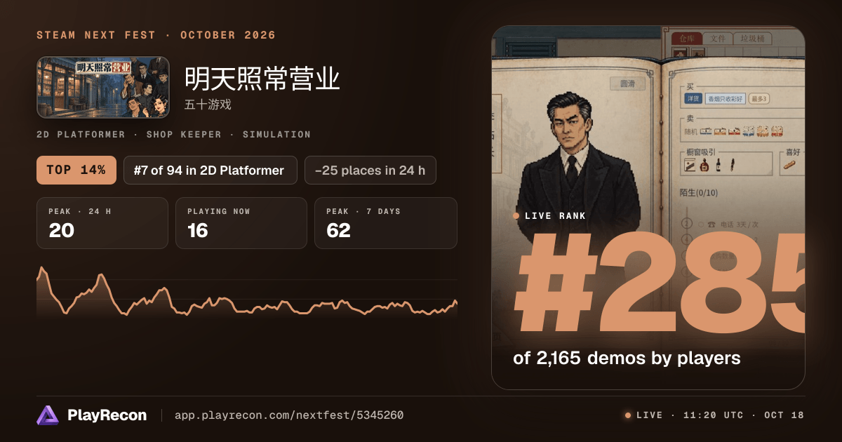 明天照常营业 на Steam Next Fest