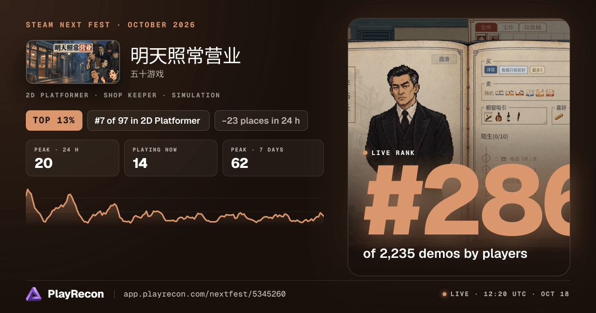 明天照常营业 en el Steam Next Fest