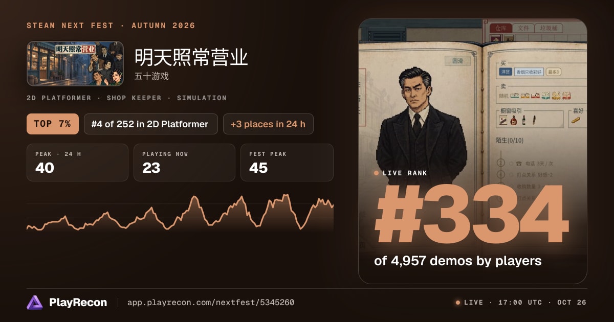 明天照常营业 in Steam Next Fest