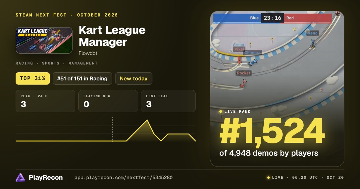 Kart League Manager im Steam Next Fest