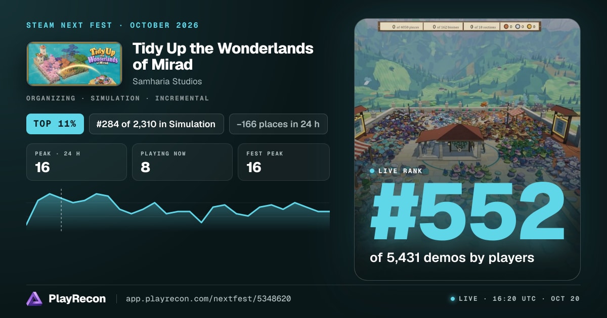 Tidy Up the Wonderlands of Mirad au Steam Next Fest