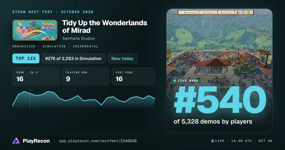 Tidy Up the Wonderlands of Mirad allo Steam Next Fest