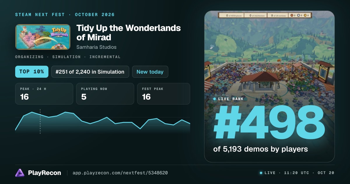 Tidy Up the Wonderlands of Mirad in Steam Next Fest