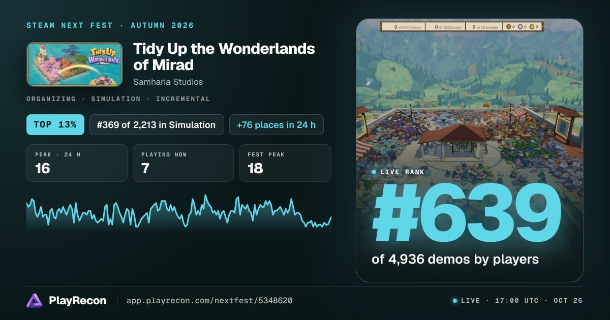Tidy Up the Wonderlands of Mirad en el Steam Next Fest