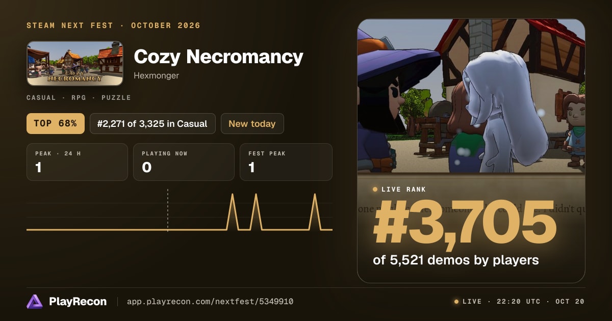 Cozy Necromancy allo Steam Next Fest