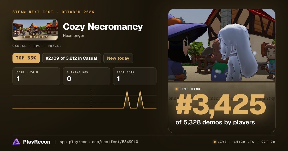Cozy Necromancy au Steam Next Fest