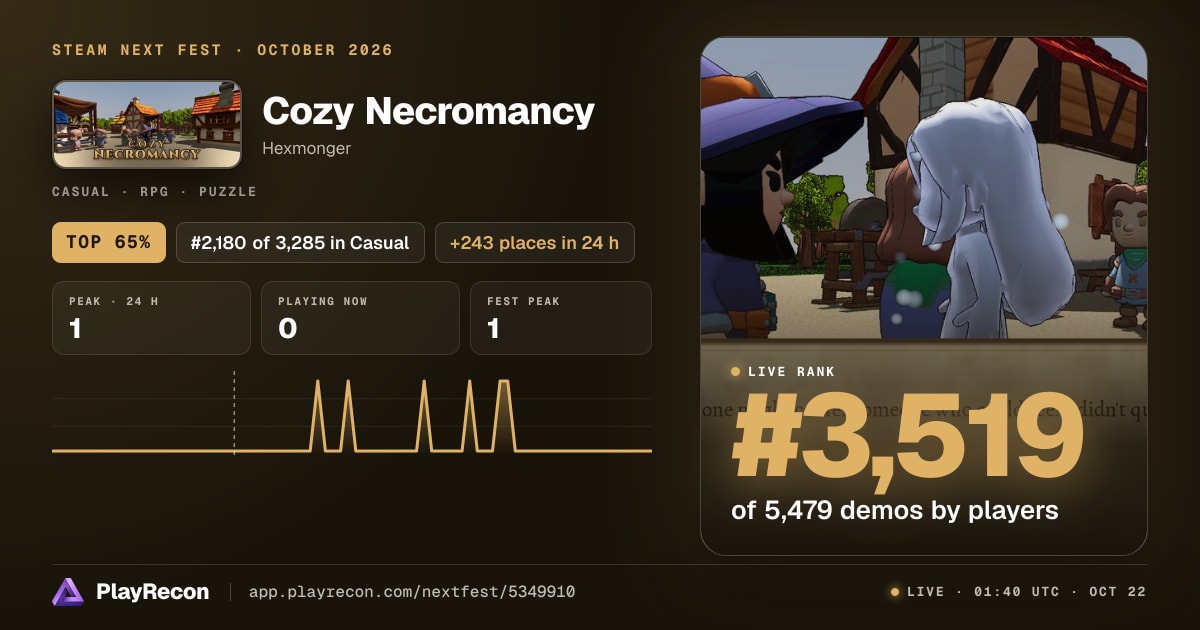 Cozy Necromancy на Steam Next Fest