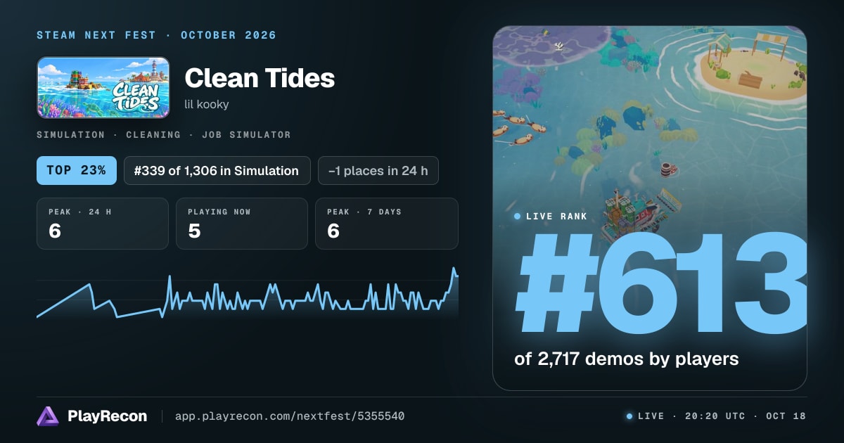 Clean Tides in Steam Next Fest