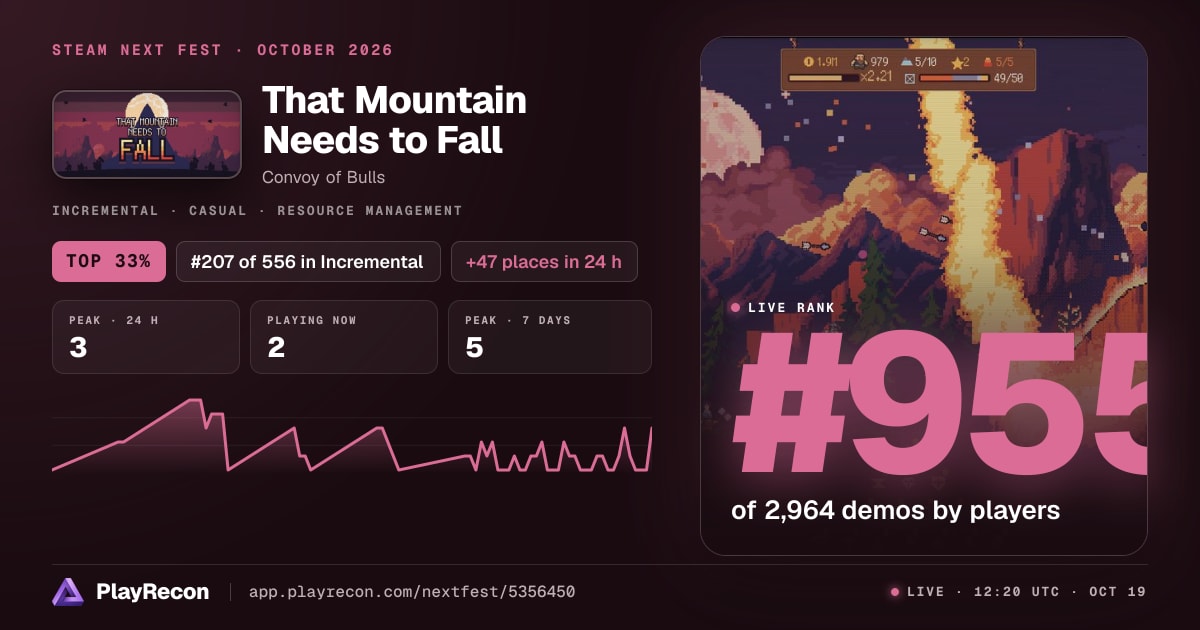 That Mountain Needs to Fall in Steam Next Fest