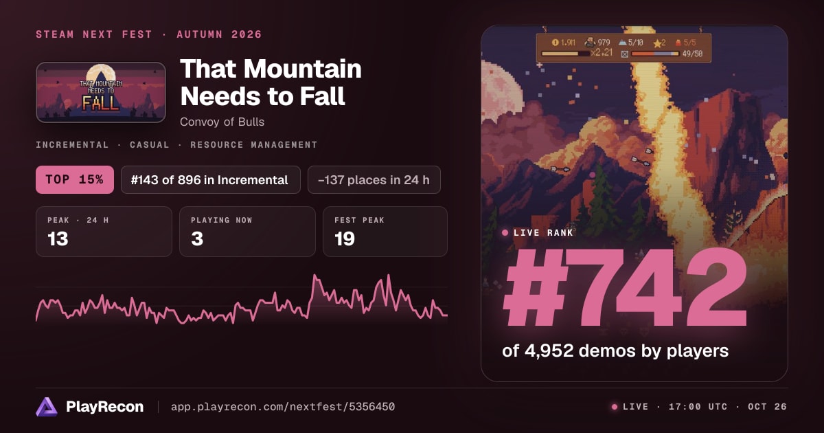 That Mountain Needs to Fall in Steam Next Fest