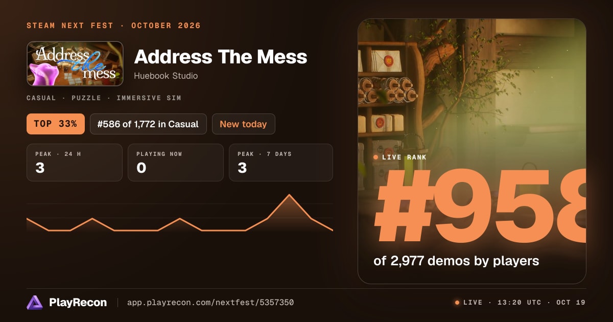 Address The Mess allo Steam Next Fest
