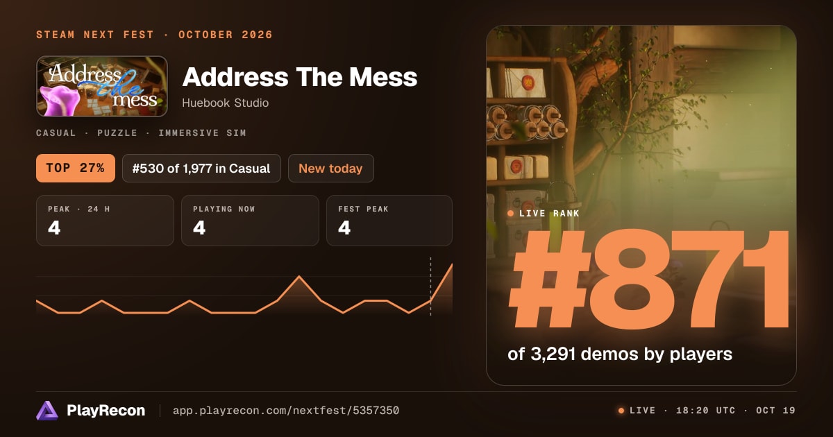 Address The Mess in Steam Next Fest