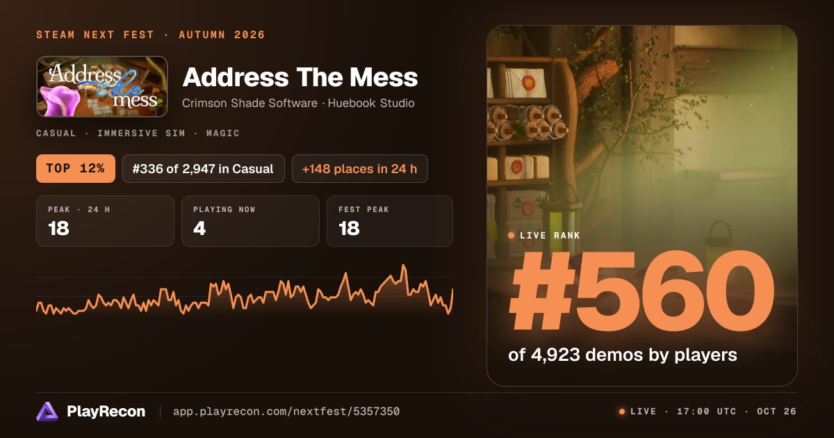 Address The Mess en el Steam Next Fest