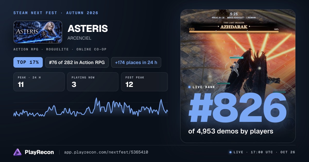 ASTERIS in Steam Next Fest