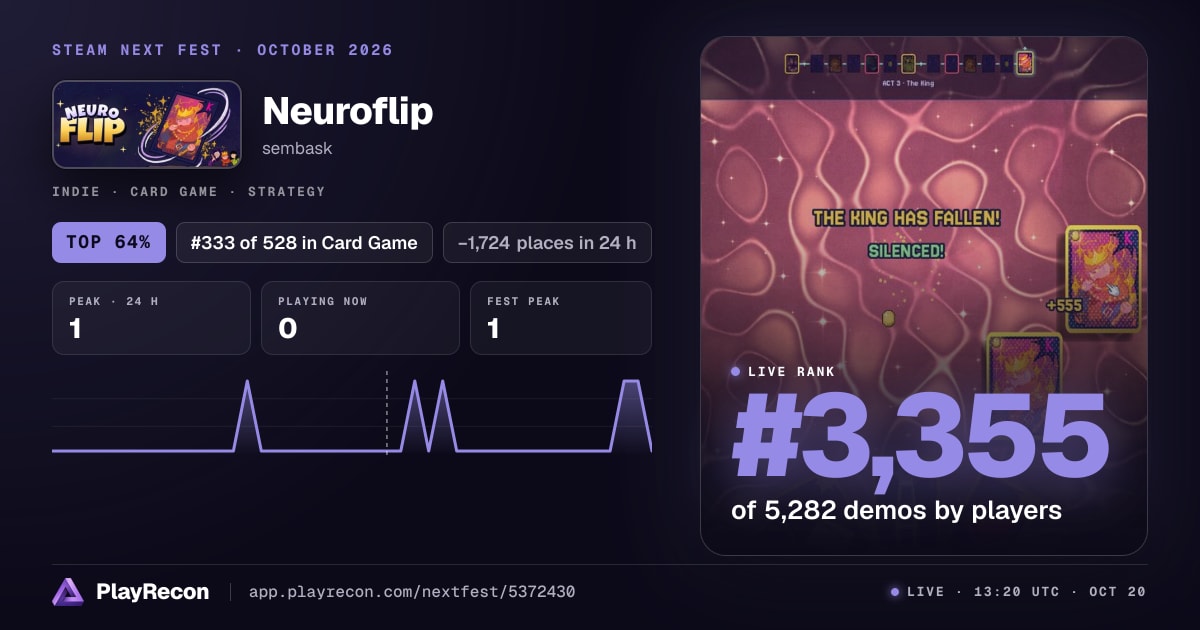 Neuroflip im Steam Next Fest