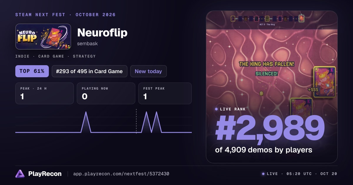 Neuroflip на Steam Next Fest