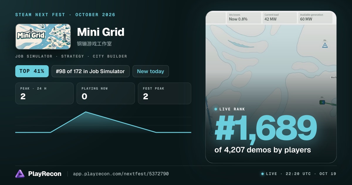 Mini Grid au Steam Next Fest