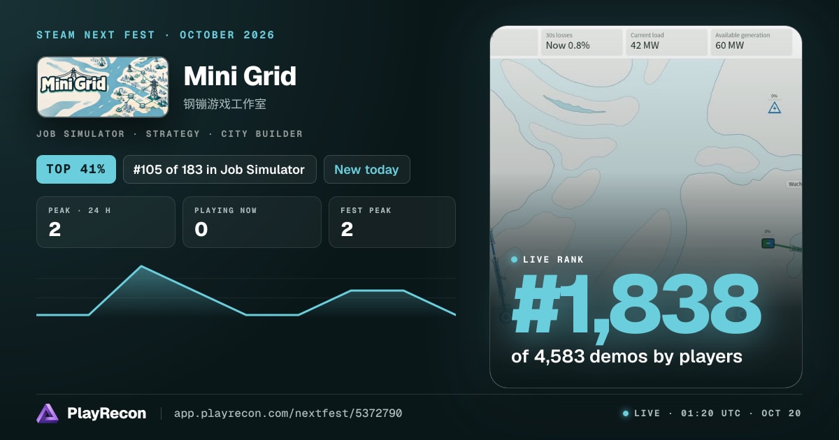Mini Grid in Steam Next Fest