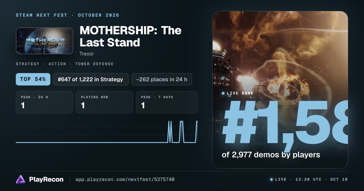 MOTHERSHIP: The Last Stand im Steam Next Fest
