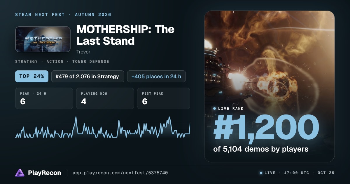 MOTHERSHIP: The Last Stand in Steam Next Fest