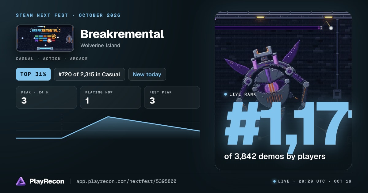 Breakremental in Steam Next Fest