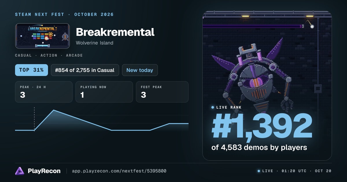 Breakremental на Steam Next Fest
