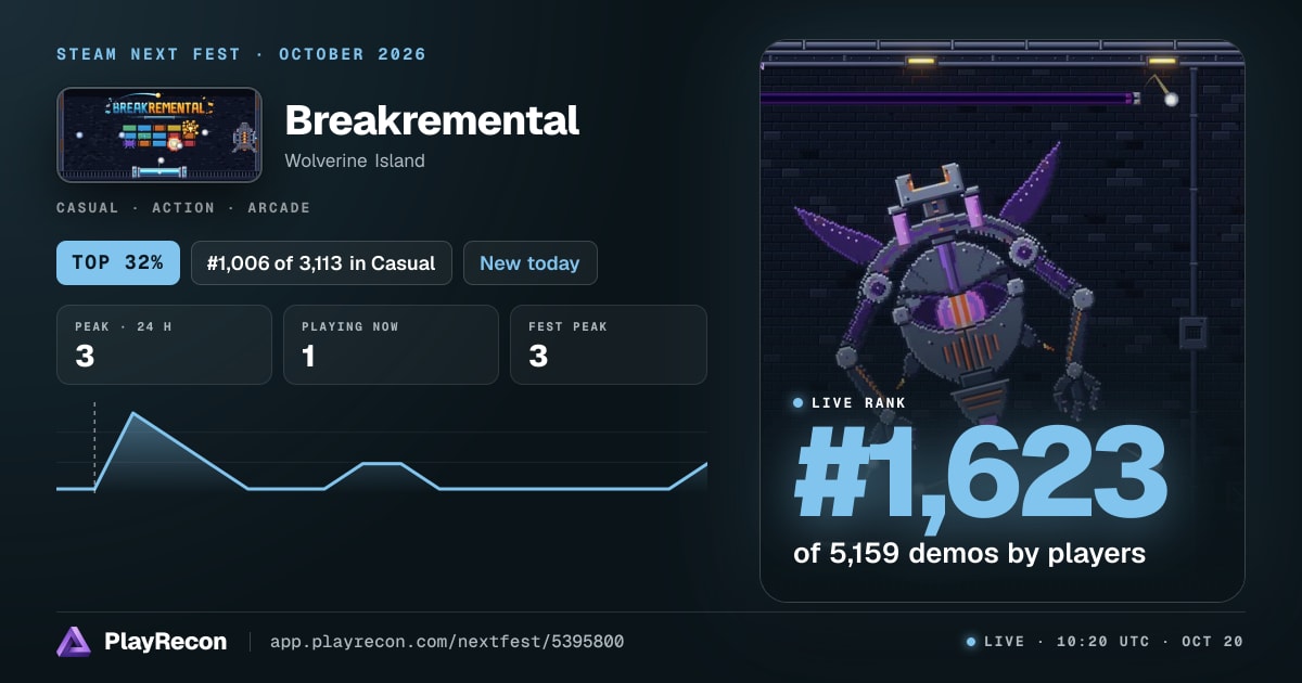 Breakremental en el Steam Next Fest