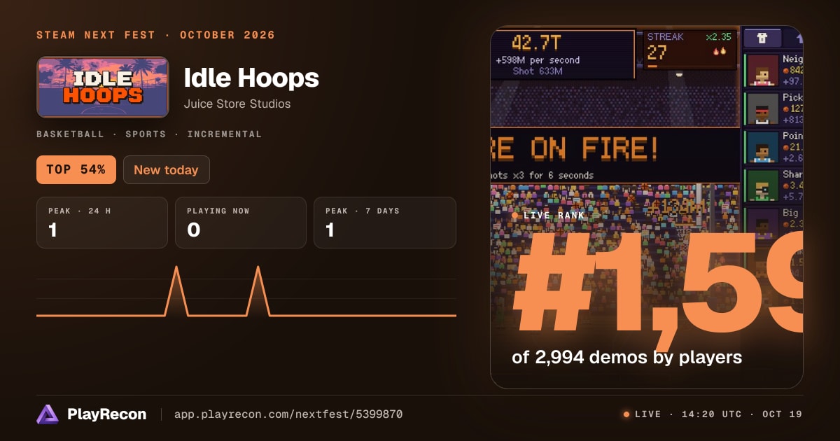 Idle Hoops на Steam Next Fest