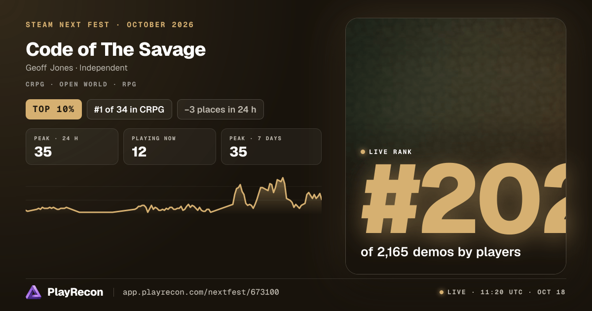 Code of The Savage in Steam Next Fest