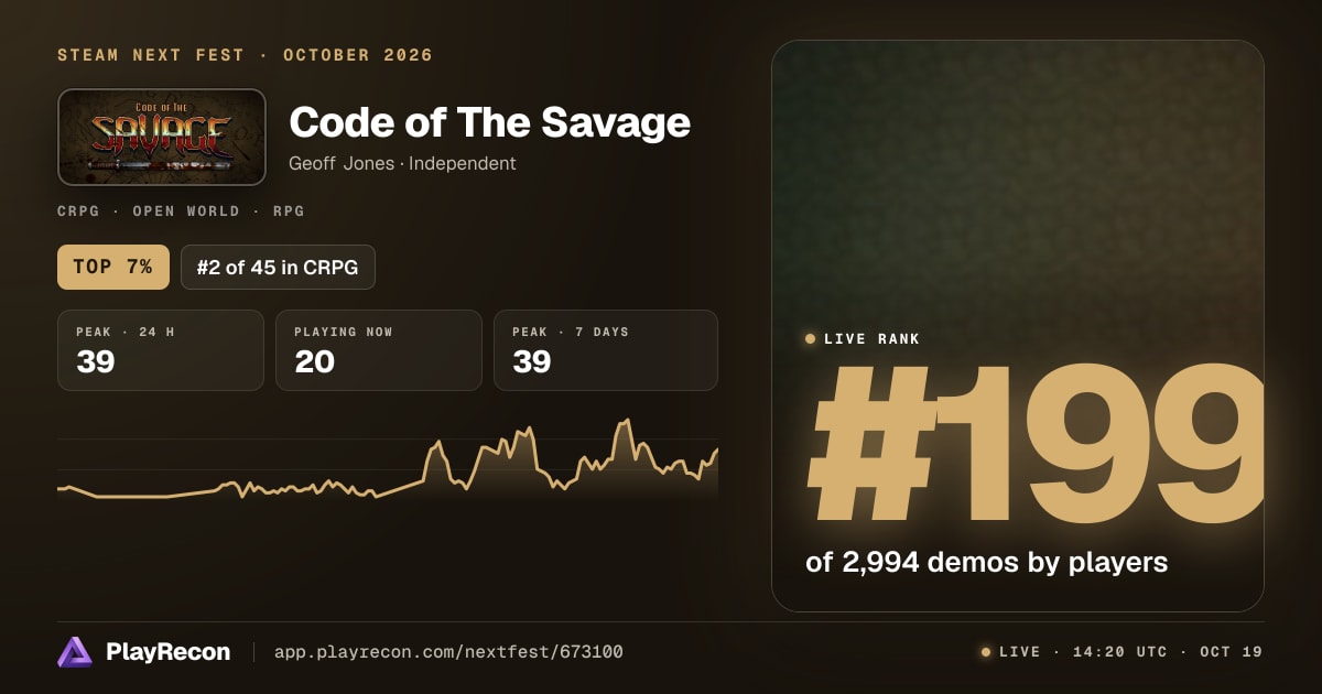 Code of The Savage allo Steam Next Fest
