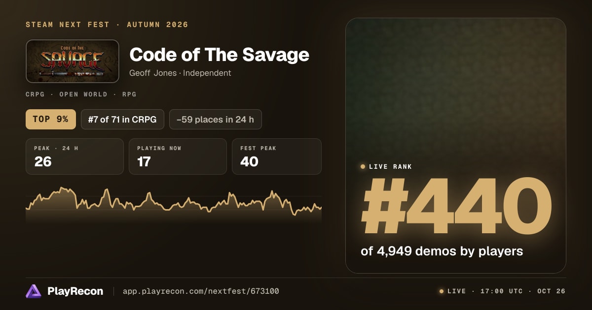 Code of The Savage im Steam Next Fest