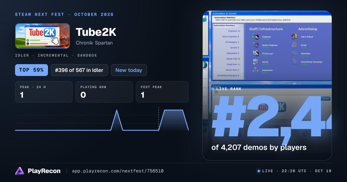 Tube2K in Steam Next Fest