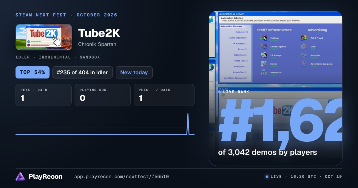 Tube2K au Steam Next Fest