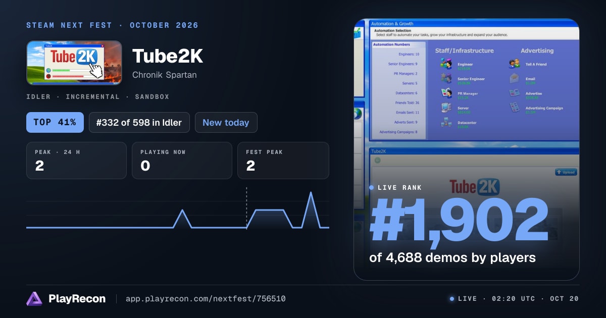 Tube2K allo Steam Next Fest
