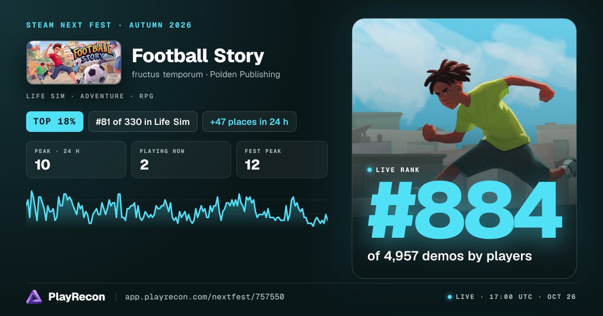 Football Story allo Steam Next Fest