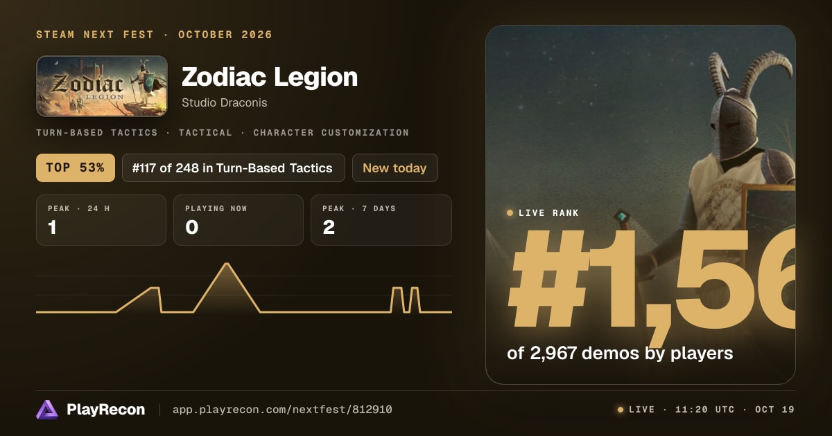 Zodiac Legion allo Steam Next Fest