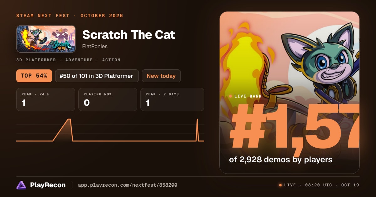 Scratch The Cat in Steam Next Fest