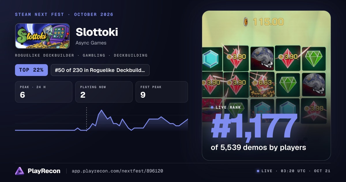 Slottoki au Steam Next Fest