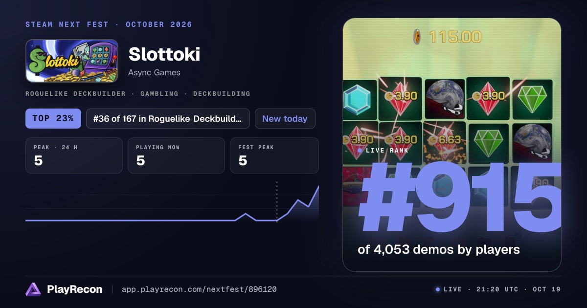 Slottoki allo Steam Next Fest
