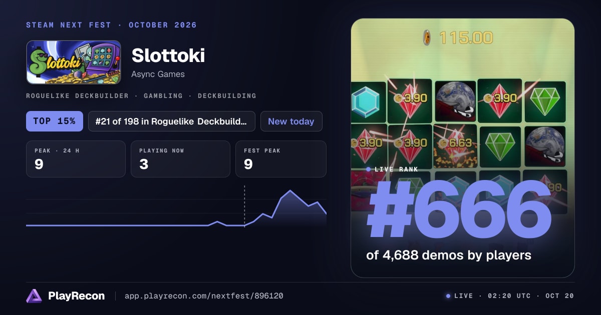 Slottoki im Steam Next Fest