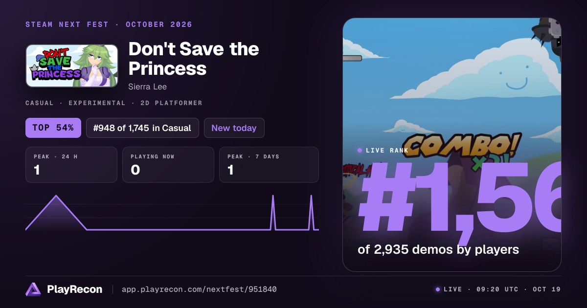 Don't Save the Princess in Steam Next Fest