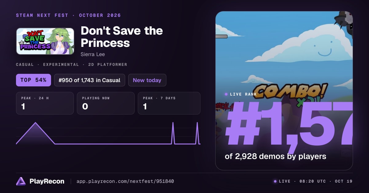 Don't Save the Princess im Steam Next Fest