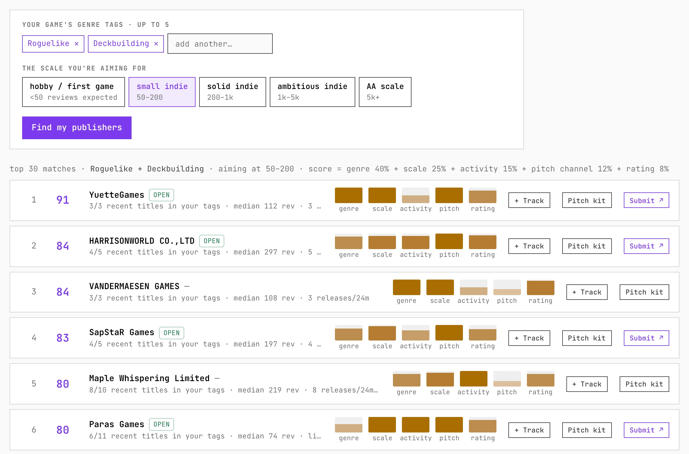 Publisher Finder